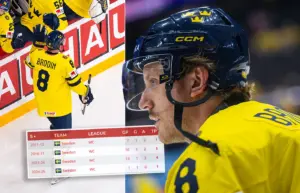 Jonas Brodin startar VM med succé: 'Nu kör vi!'